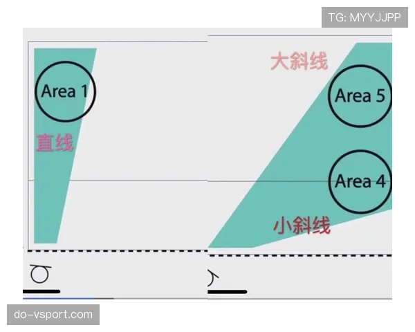 二次起跳规则：如何判定跳步违例还是合法二次起跳？