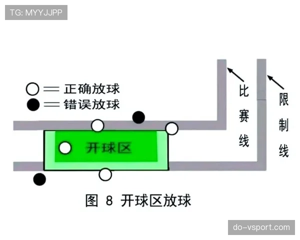 球整体过线判定规则详解：裁判如何精准判断进球有效性
