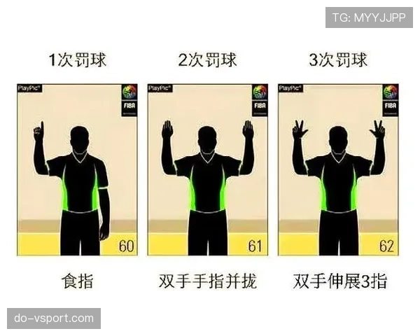篮球规则详解:到底什么是阻挡犯规?看视频讲解判罚标准 篮球规则详解:到底什么是阻挡犯规?看视频讲解判罚标准