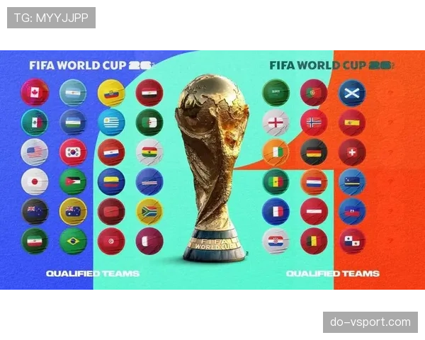 2026世界杯为什么这样分组排名 2026世界杯为什么这样分组排名