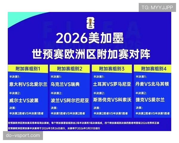 2026世界杯淘汰赛平局怎么处理