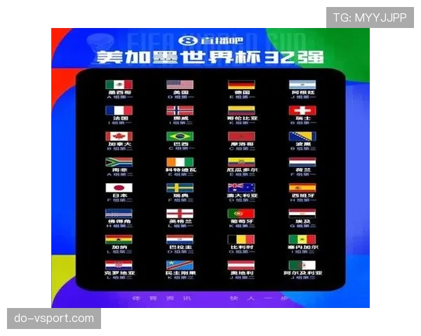 2026世界杯扩军后首个32强：新赛制带来更多比赛